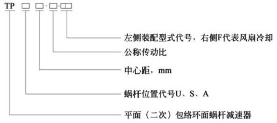 TPA包絡(luò)減速機(jī)