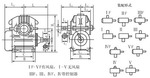 WHX蝸桿減速機(jī)